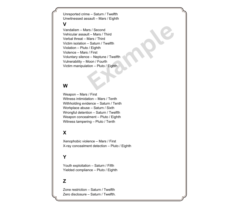 Chart listing various crimes and their corresponding planets from astrology