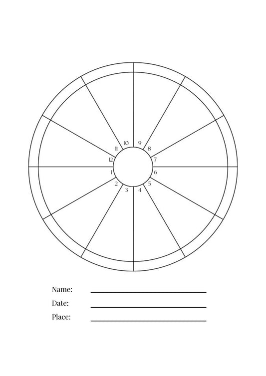 Blank Astrology Charts download - 100 Blank Charts