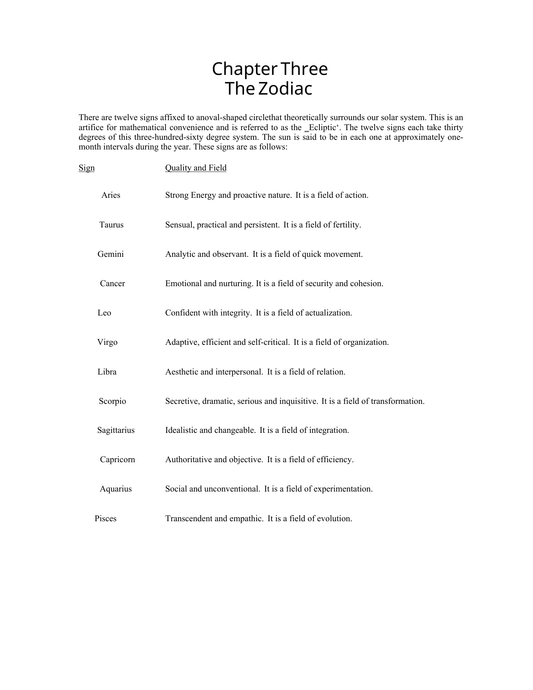 The Astrology Handbook - Beginners to Advanced & everything in between